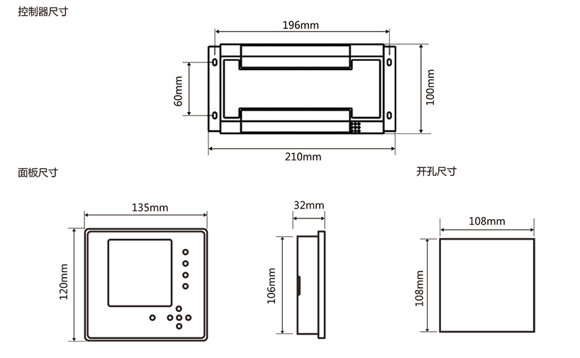 通風(fēng)機(jī)能效動(dòng)力控制器尺寸