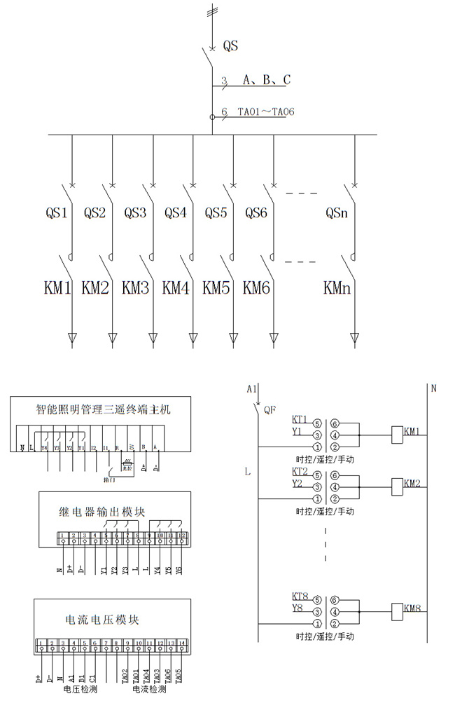 三遙終端主機
